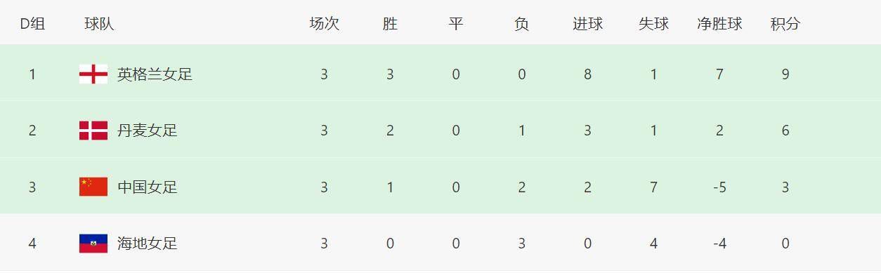 欧美激情视频二区三区