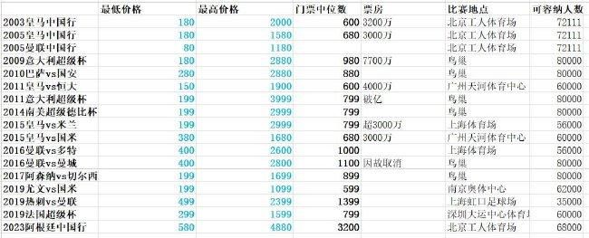 欧美在线中文字幕