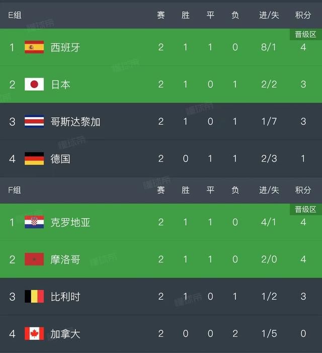代替品