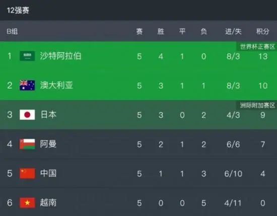 手机在线看片国产日韩生活片