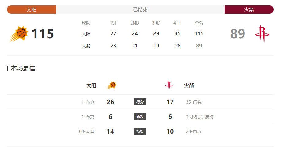 亚洲狠狠婷婷综合久久久久图片