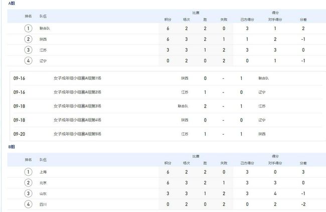 满淫电车现在就活事情
