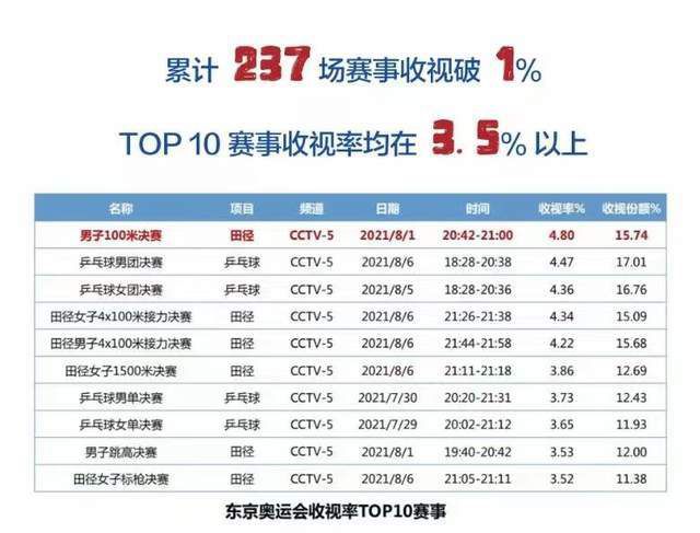 美女露胸的视频